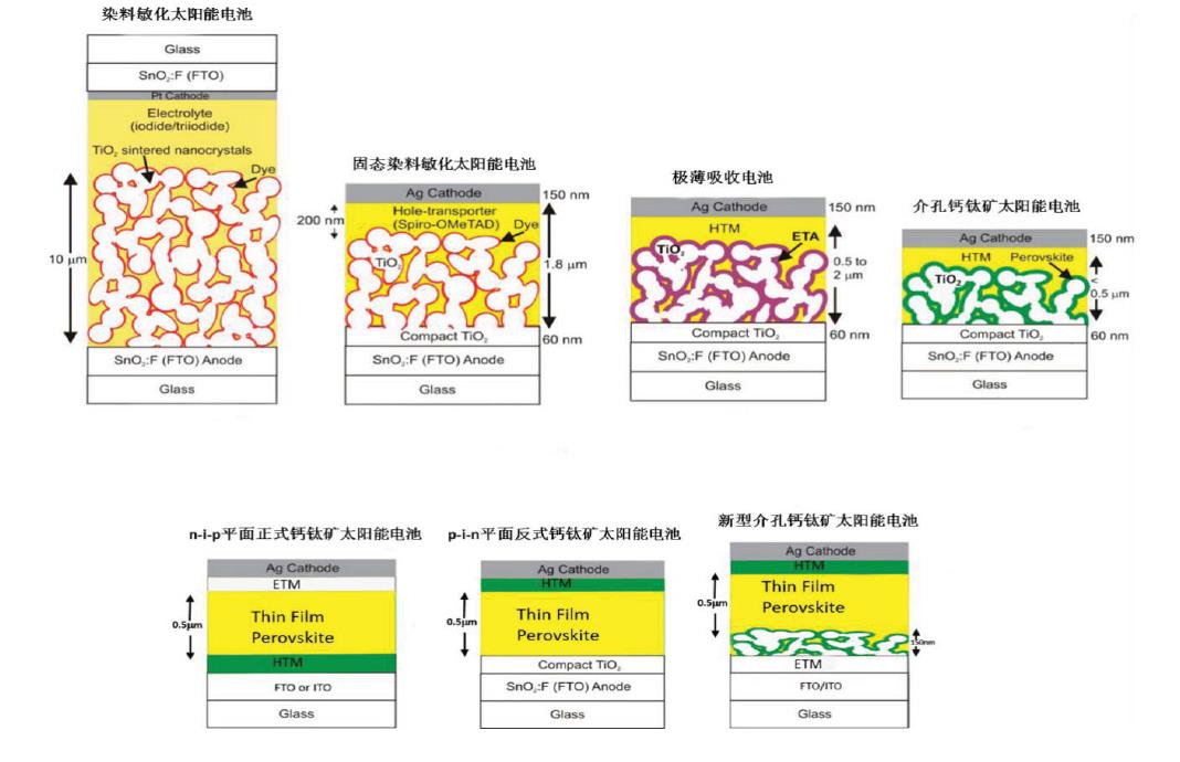 1637895150296237.jpg 3.jpg